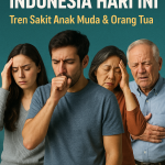 Berita Terkini Kesehatan Indonesia: Fenomena Gangguan Kesehatan pada Anak Muda & Orang Tua Dalam Beberapa Hari Terakhir